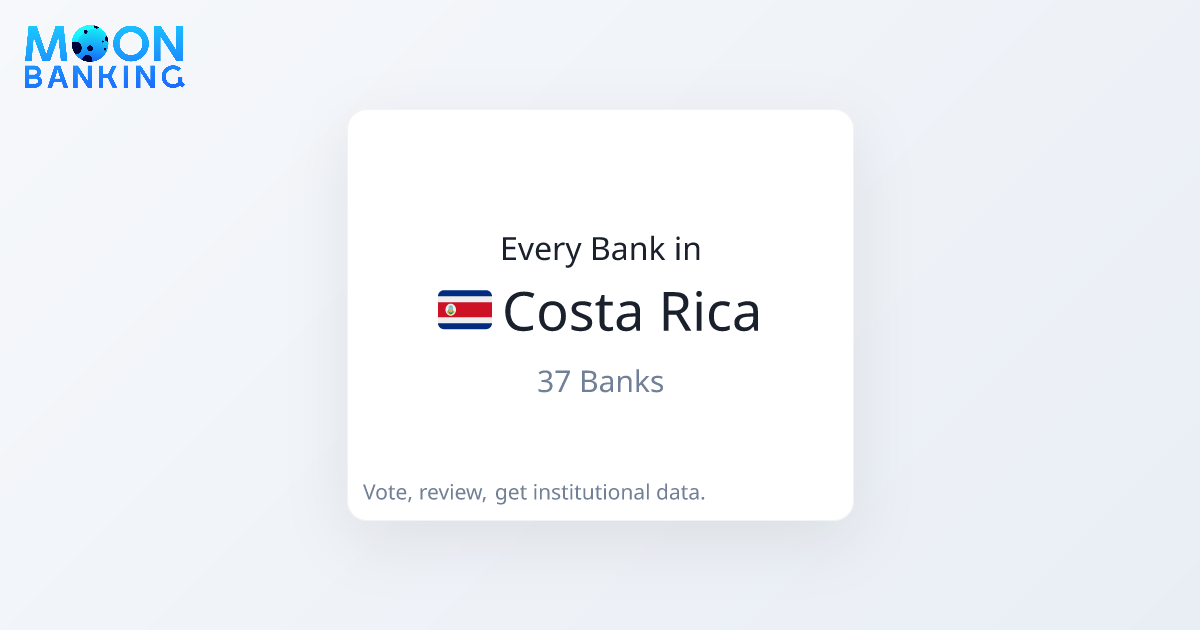 Costa Rica Banks | Full List & Institutional Profiles