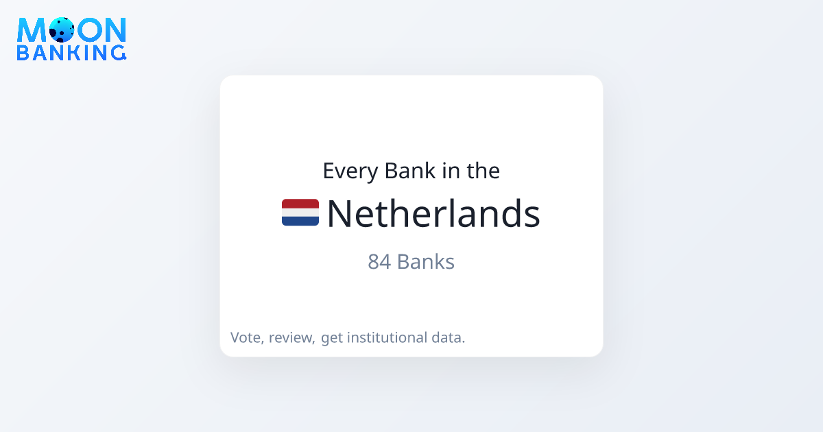 Netherlands Banks | Full List & Institutional Profiles