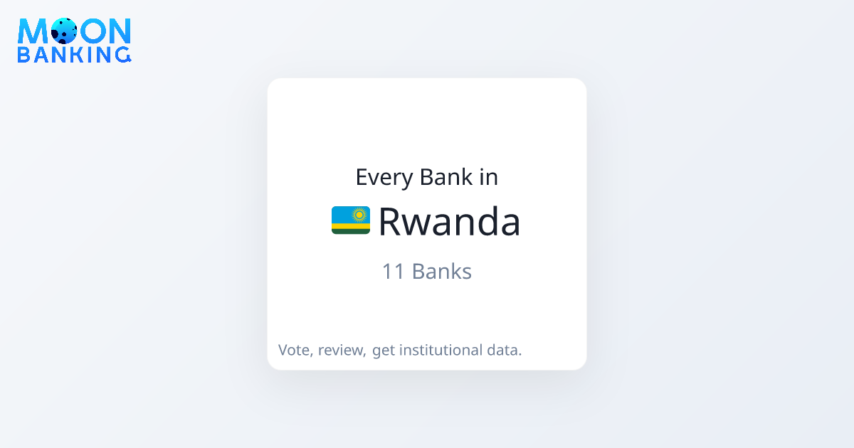 Rwanda Banks | Full List & Institutional Profiles
